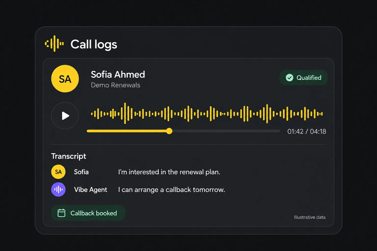 The Vibe Caller call log: a list of recent calls with outcomes, next to a selected call showing its waveform player, AI transcript and AI summary.